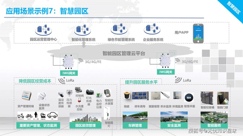 IT运维托管