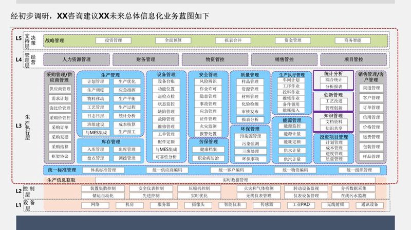 软件开发外包：行业的快速发展与市场需求